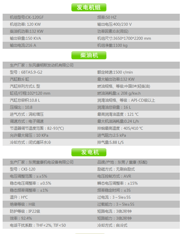 120KW|L(fng)˹l(f)늙CM(sh)